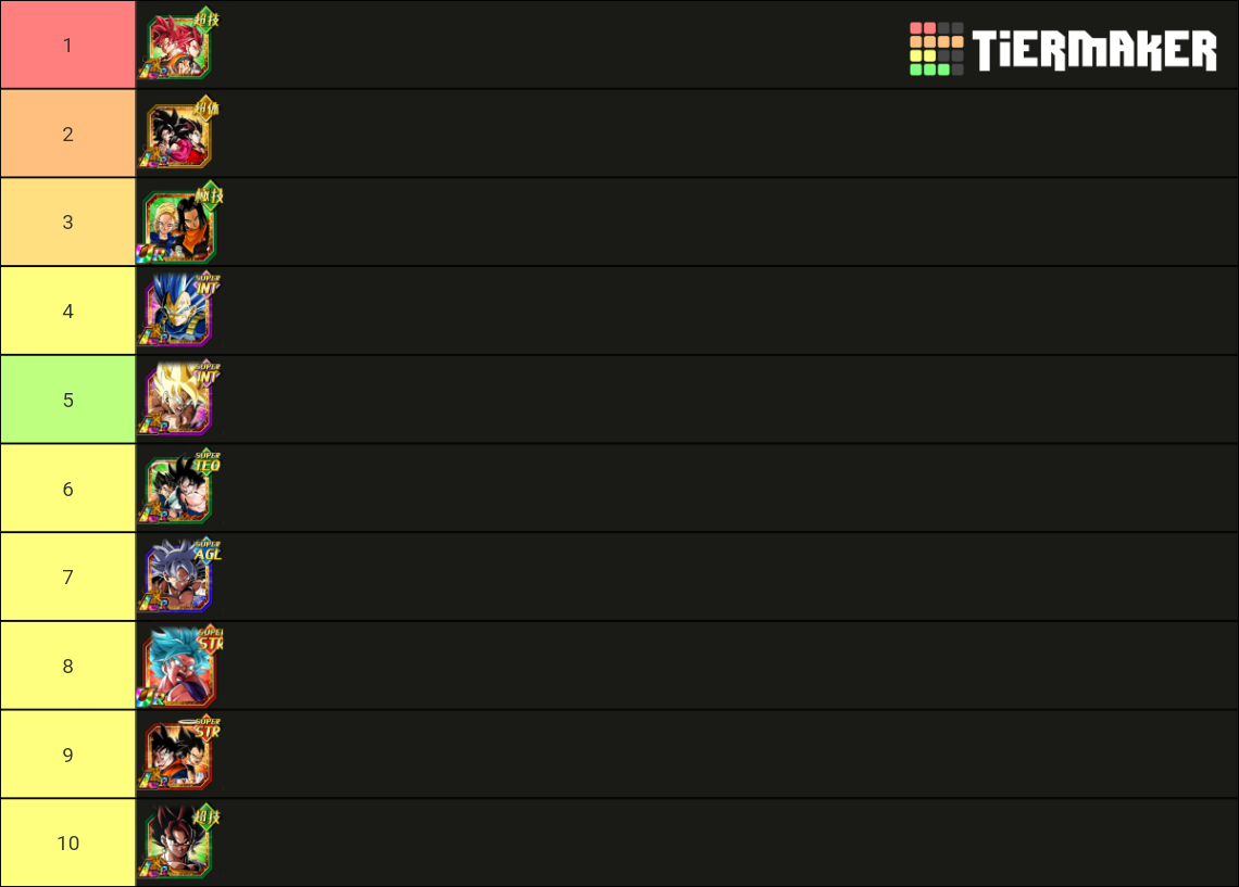 Top 10 units in dokkan Tier List Rankings) TierMaker