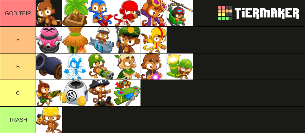 BTD 6 Towers Tier List (Community Rankings) - TierMaker