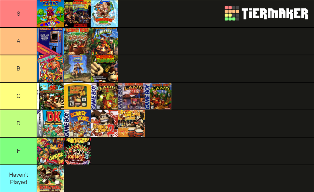 Donkey Kong Games Ranked Tier List (Community Rankings) - TierMaker