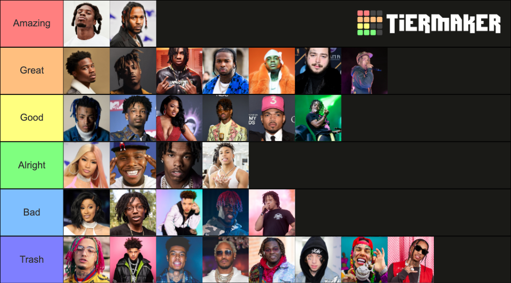 Best Rappers Tier List (Community Rankings) - TierMaker