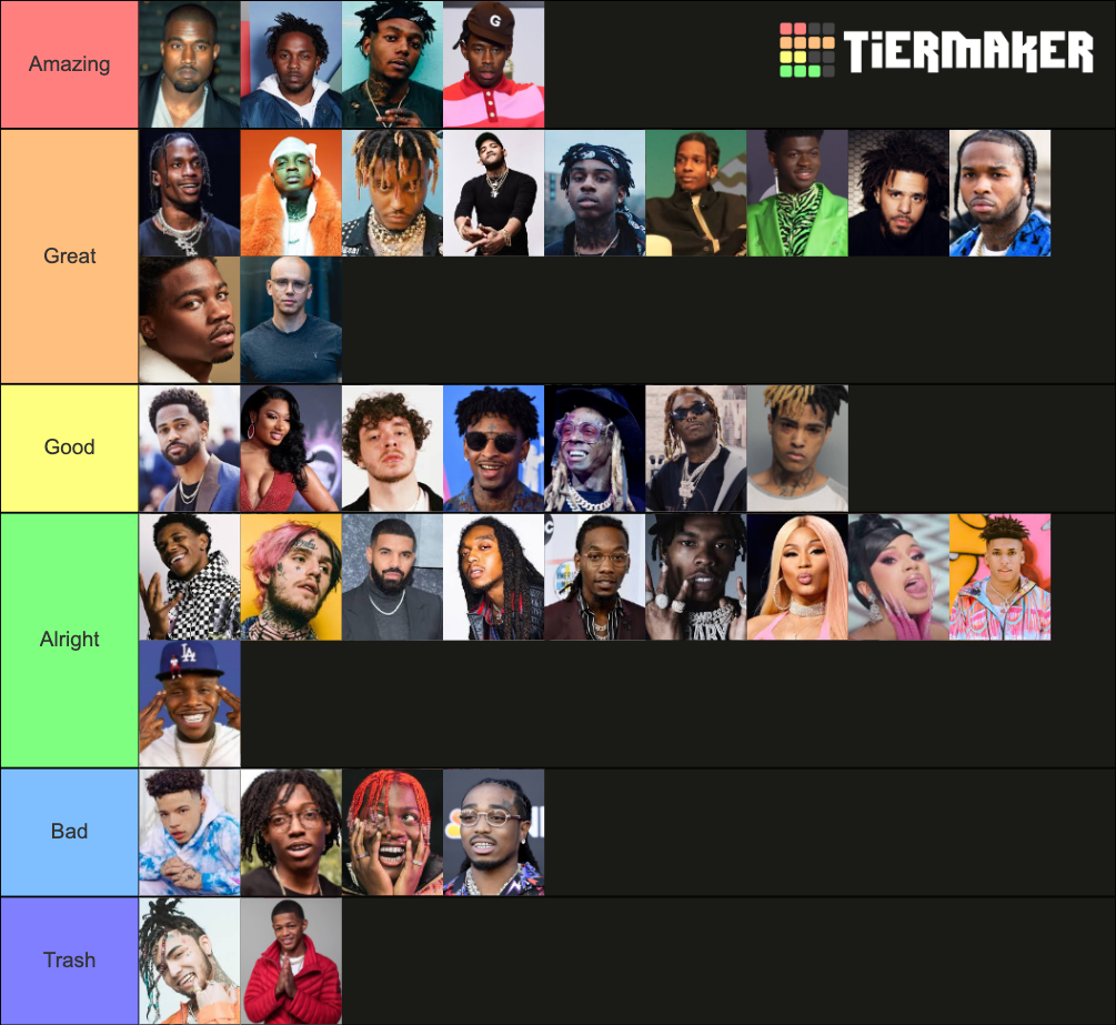 Rapper Tierlist (40+ Rappers) Tier List Rankings) TierMaker