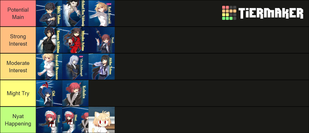 melty-blood-type-lumina-character-interest-tier-list-community