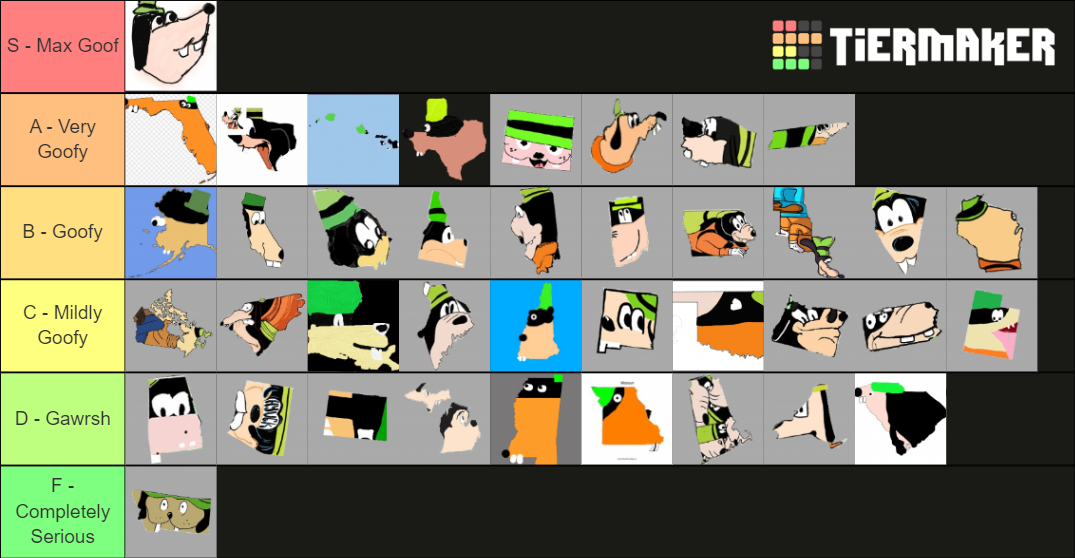 Goofy as US States Tier List Rankings) TierMaker