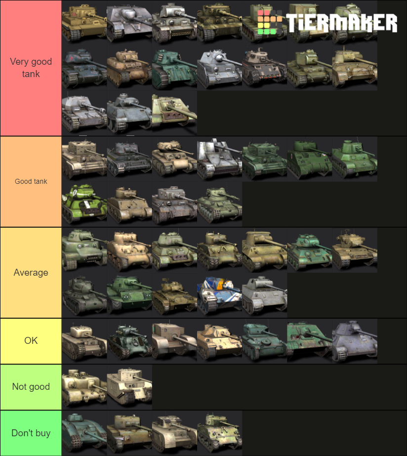 WotB Tier 6 (ALL TANKS) World of Tanks Blitz Tier List (Community ...
