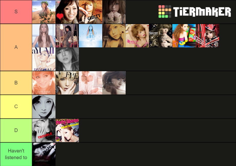 ayumi-hamasaki-albums-tier-list-community-rankings-tiermaker