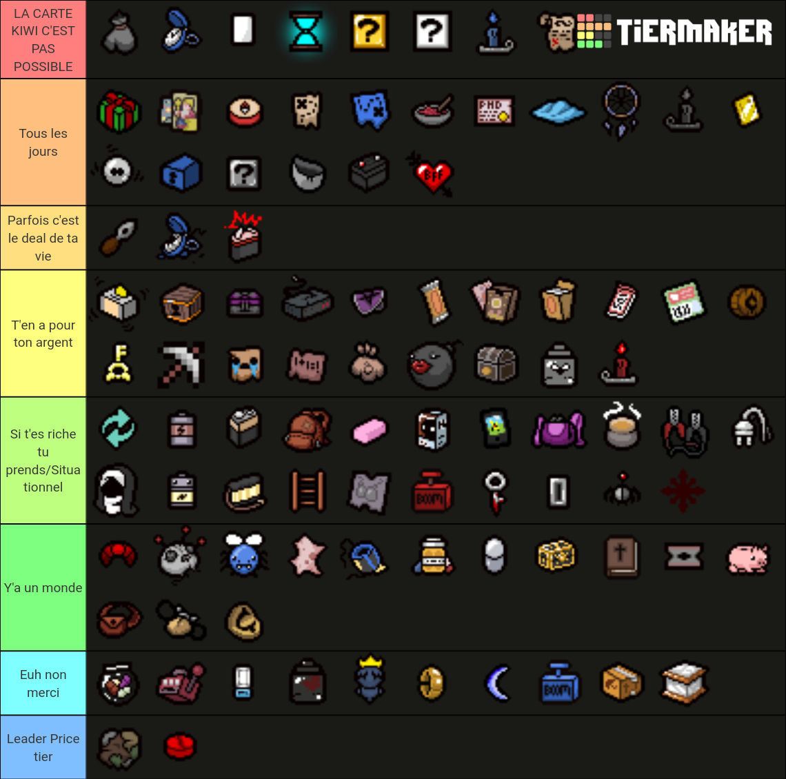 Isaac Shop Items Tier List Community Rankings TierMaker isaac-shop-items-tier-list-community-rankings-tiermaker