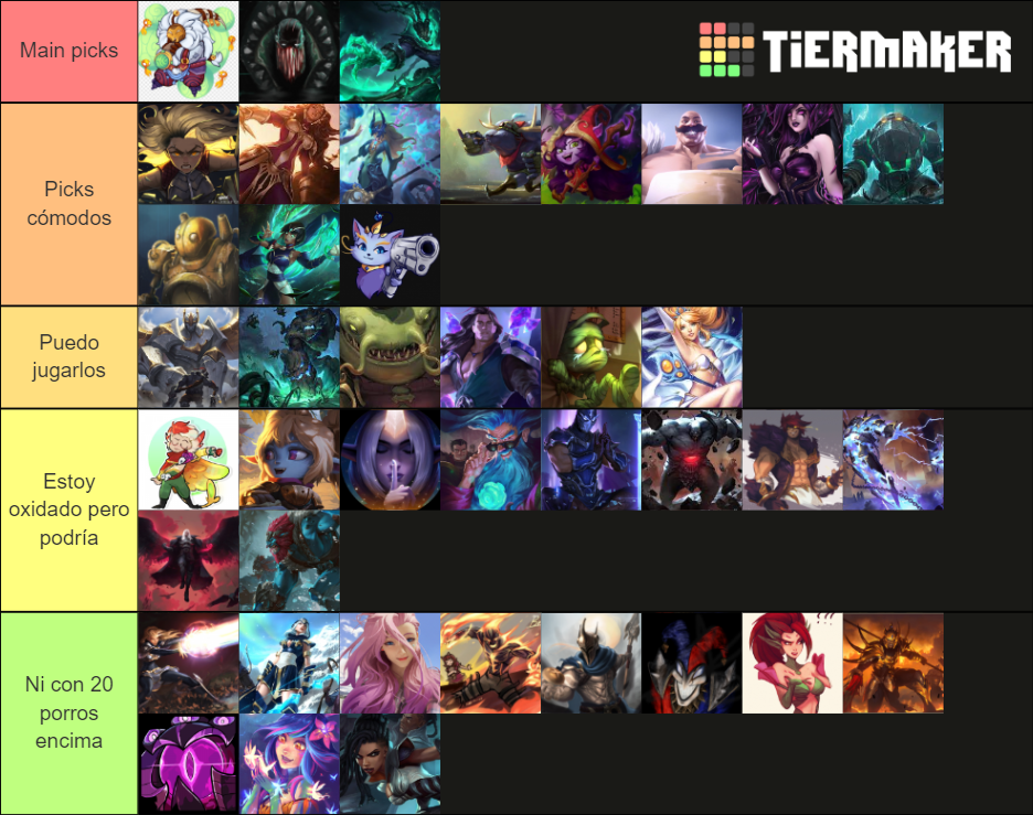 ranked-clash-champion-pool-tier-list-community-rankings-tiermaker