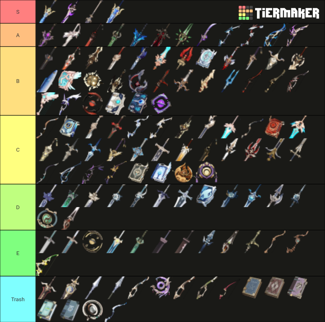 Genshin Impact Weapons Tier List (Community Rankings) - TierMaker