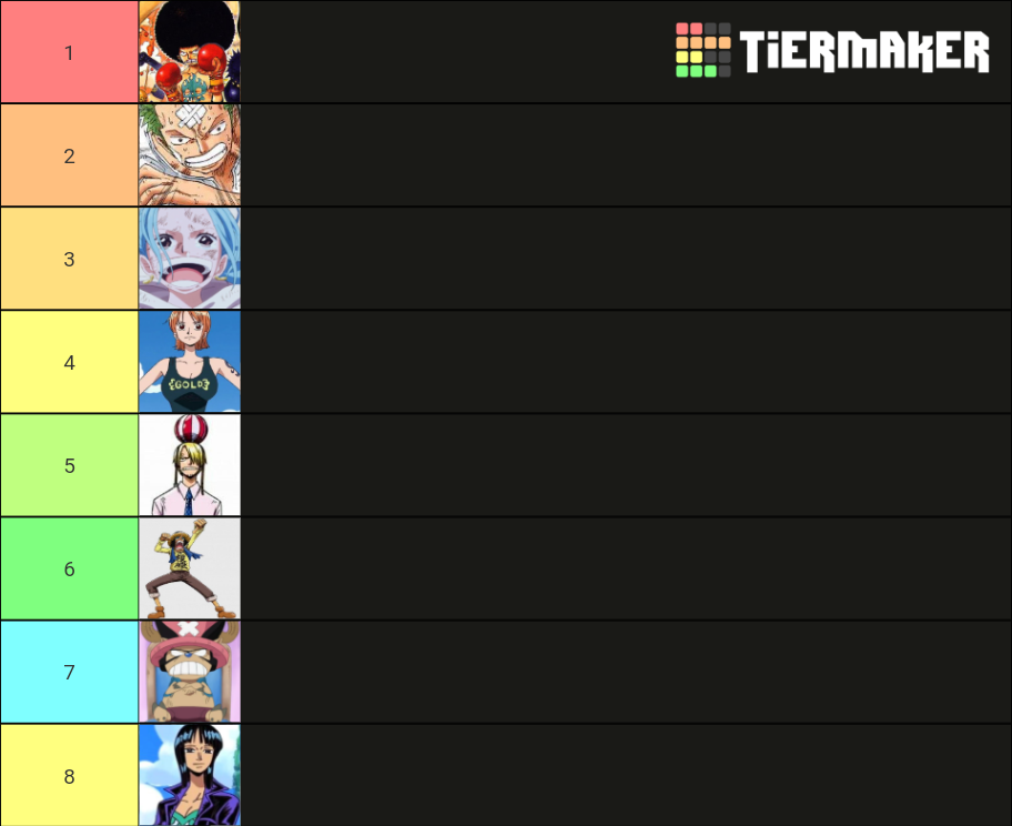 Straw hat crew long ring long land ranking Tier List