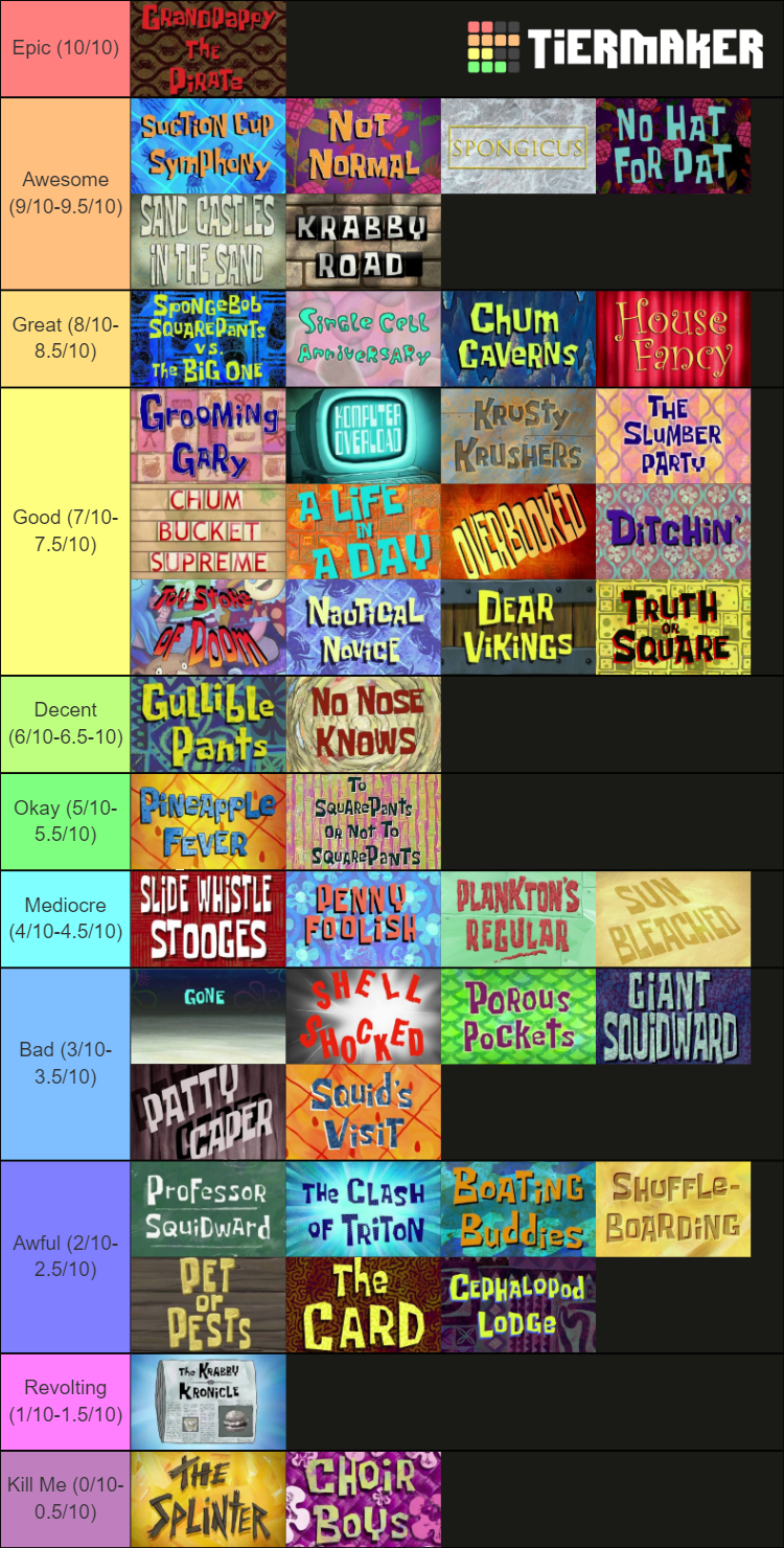 Spongebob Season 6 Tier List