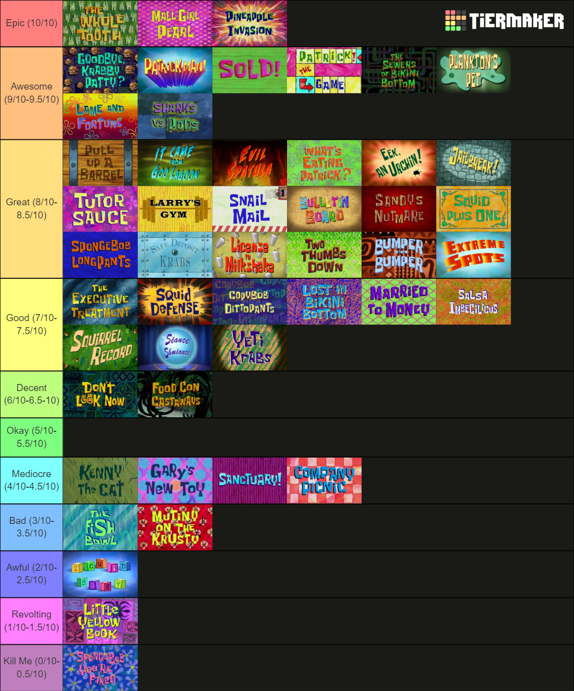 Spongebob Season 9 Tier List (Community Rankings) - TierMaker