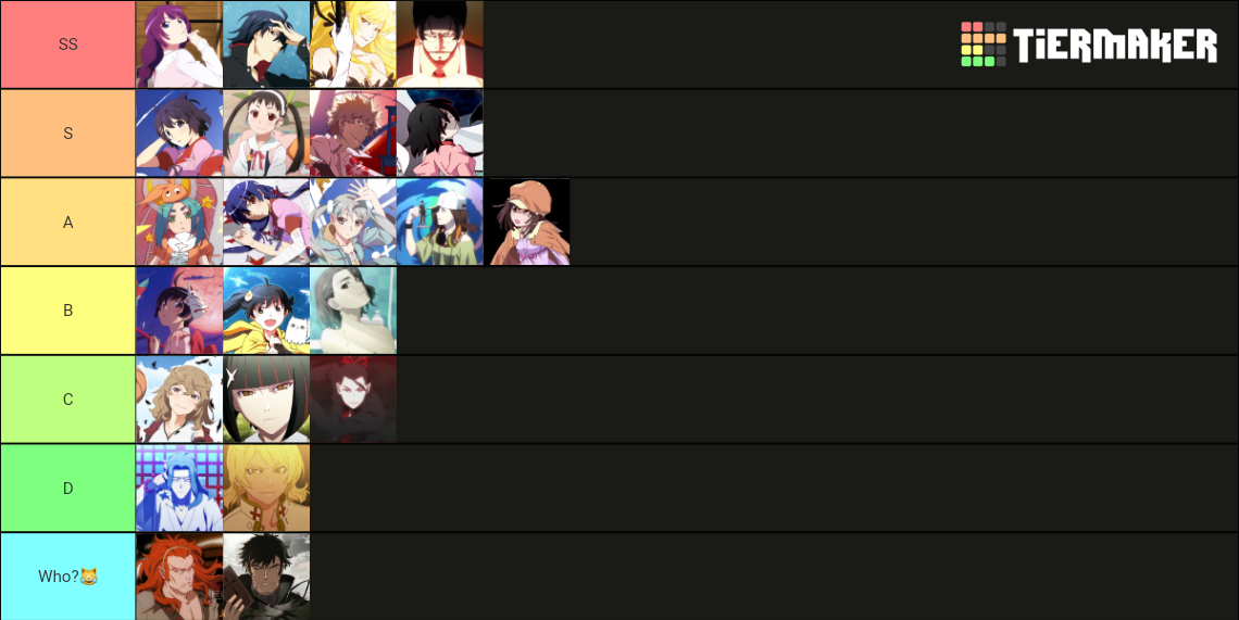 Monogatari Characters Tier List (Community Rankings) - TierMaker