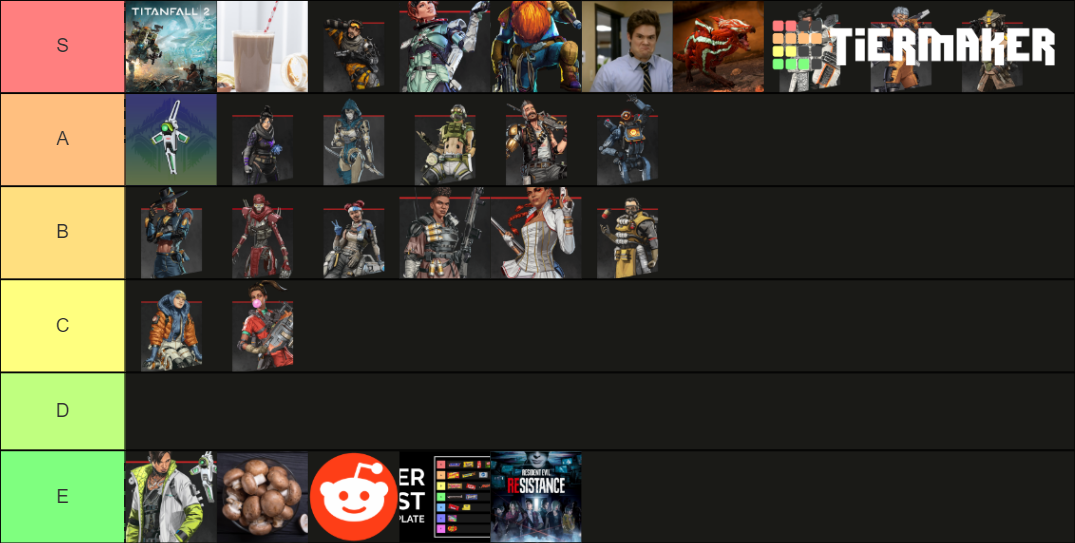 Apex Legends Characters Tier List Rankings) TierMaker