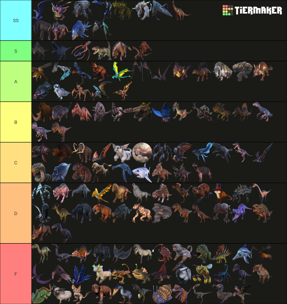 Ark Dinos (Updated to Lost Island) Tier List Rankings