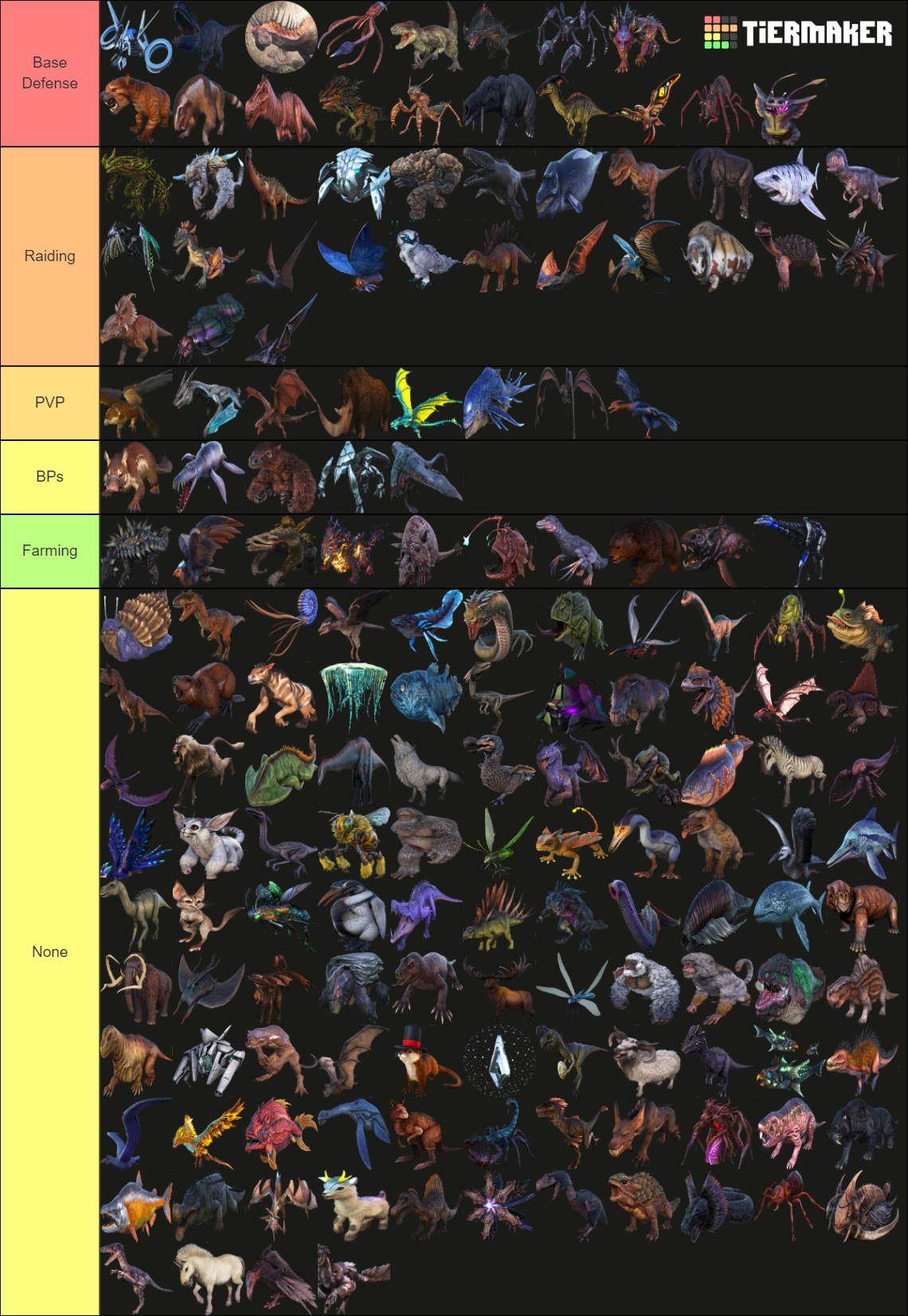 Ark Dinos (Updated to Lost Island) Tier List (Community Rankings ...