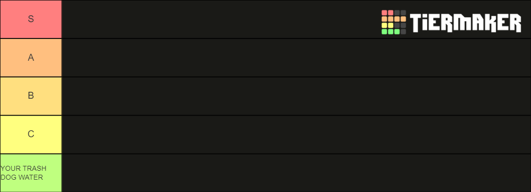 DSMP Characters Tier List (Community Rankings) - TierMaker