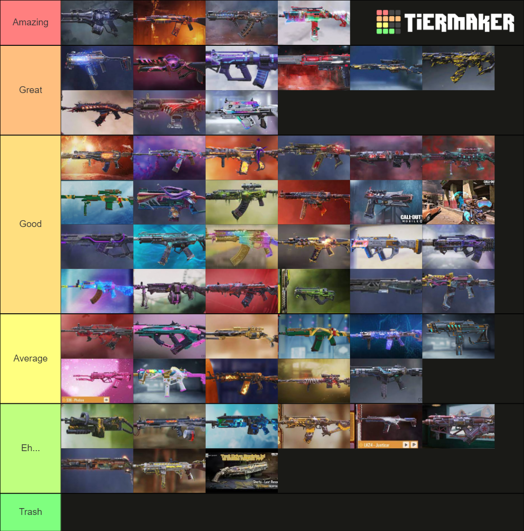 Legendary/Mythic Gun Skin CoDM Tierlist Tier List Rankings