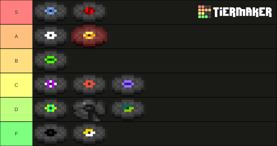 Minecraft music disc Tier List Rankings) TierMaker