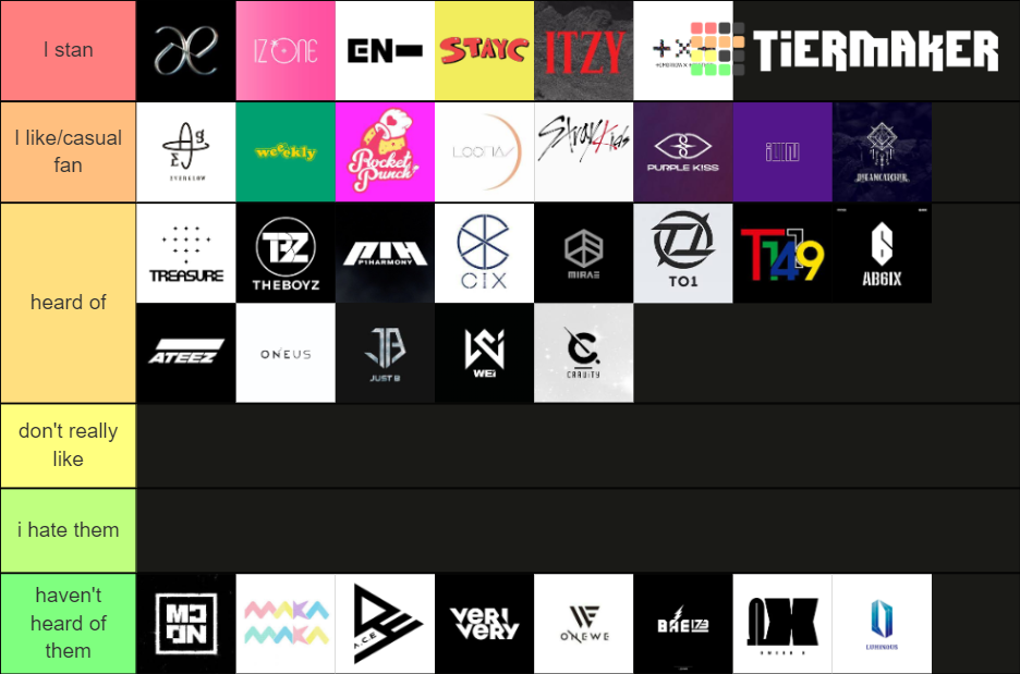 4th gen kpop groups Tier List (Community Rankings) - TierMaker