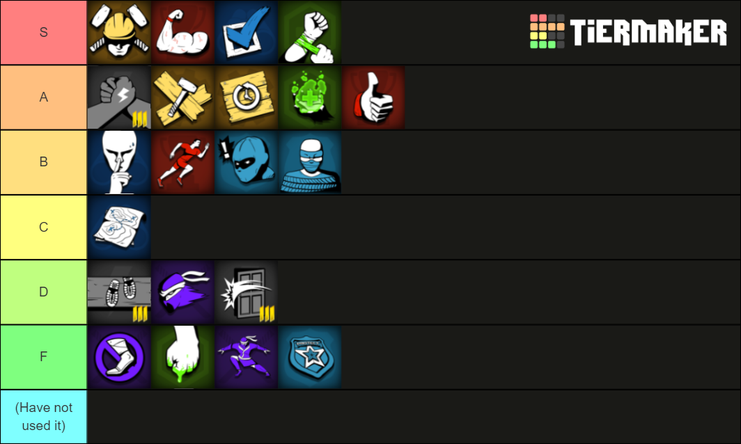 Escape The Darkness Survivor Perk Tier List (Community Rankings ...