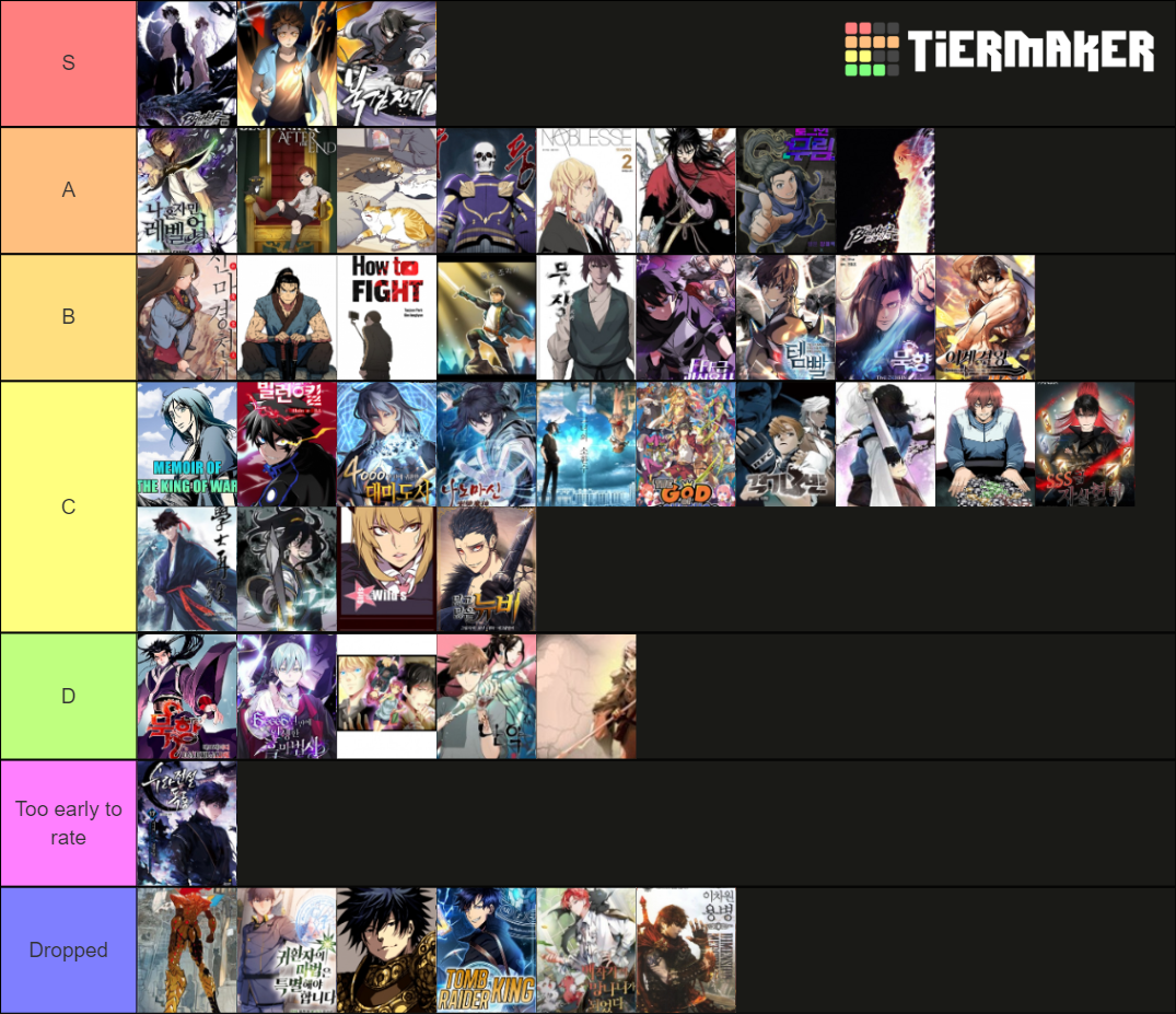 Manhwa Tier List Community Rankings Tiermaker