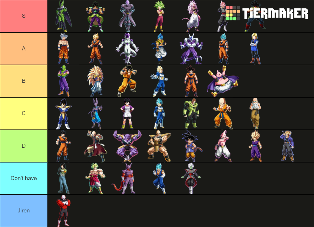 Dragon Ball Fighterz Roster Tier List (Community Rankings) - TierMaker