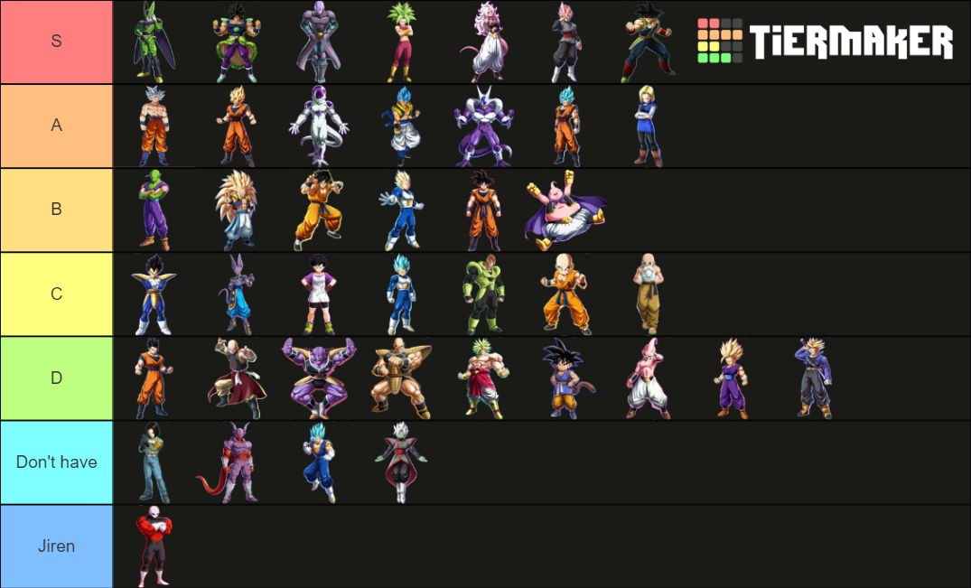 Dragon Ball Fighterz Roster Tier List Rankings) TierMaker