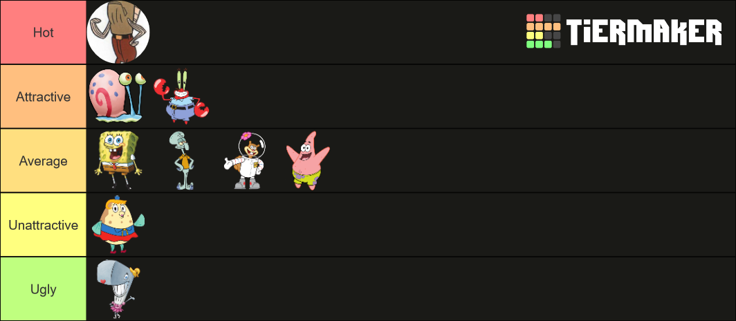 Hottest Spongebob Characters Tier List Community Rankings Tiermaker