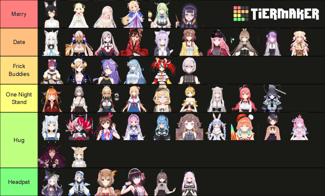 Hololive M/D/FB/ONS/H/HP Tier List (Community Rankings) - TierMaker