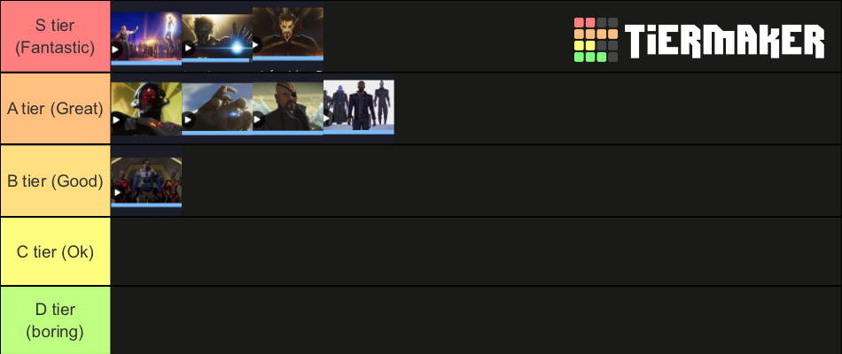 Marvel What If Episodes So Far Tier List Community Rankings Tiermaker