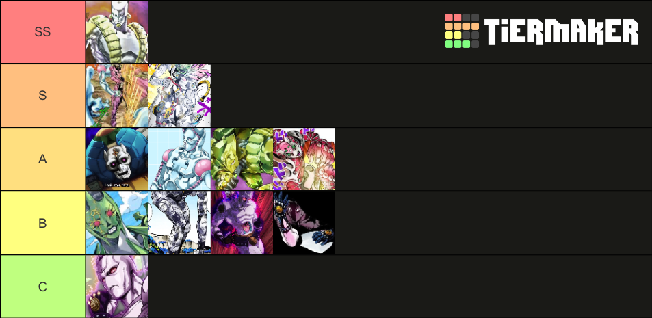 Jojo Main Villain Stands Tier List (Community Rankings) - TierMaker