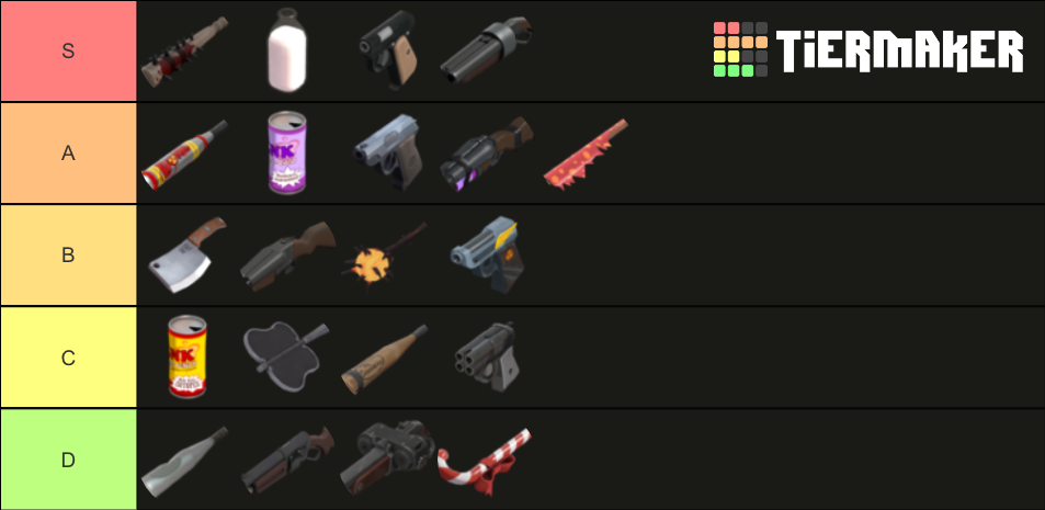 Tf2 Scout Weapons 2020 Tier List Community Rankings Tiermaker