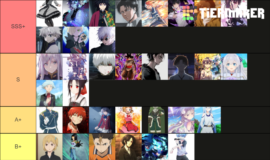 Anime Waifu Tier List (Community Rankings) - TierMaker