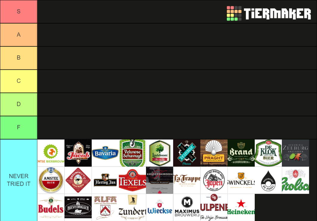 dutch-beer-tier-list-community-rankings-tiermaker