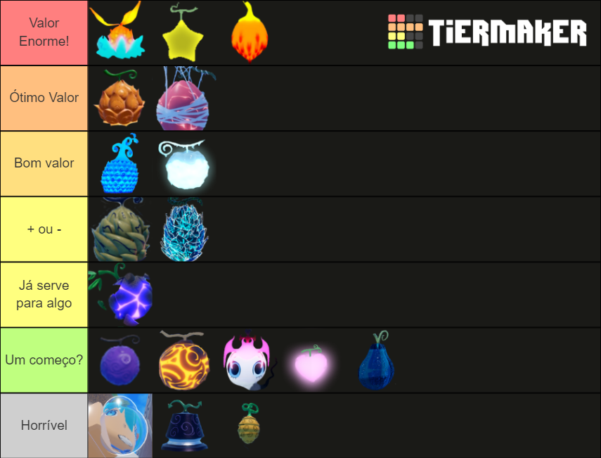 Gpo Fruits Value Tier List Rankings) TierMaker