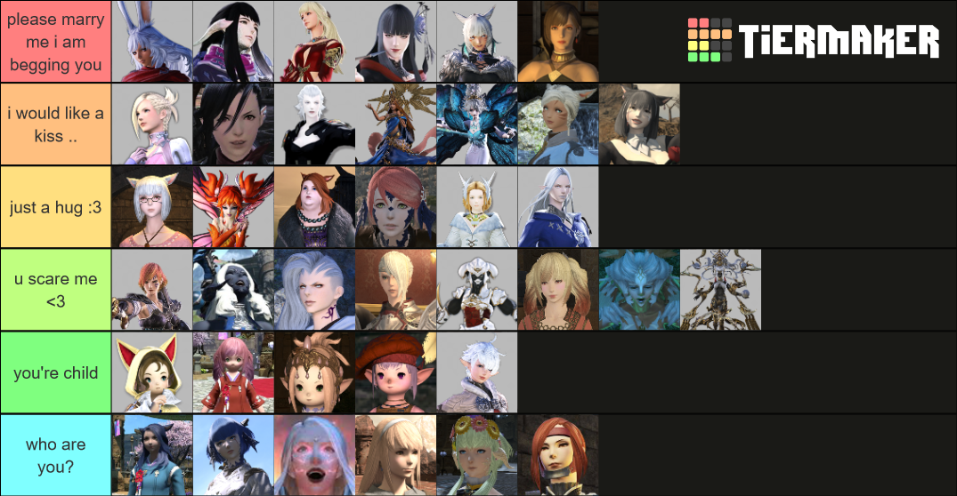 Ffxiv Waifus Tier List Community Rankings Tiermaker Hot Sex Picture