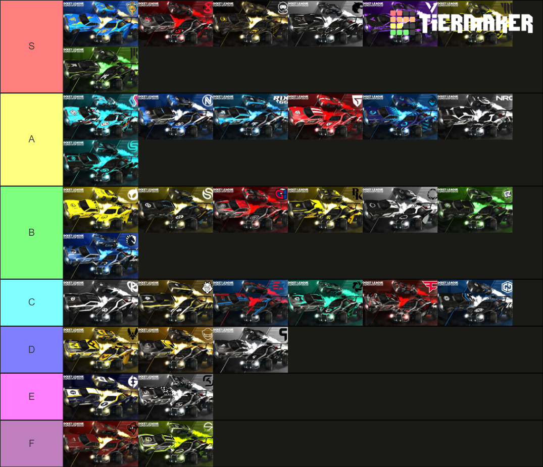 Rank ALL Rocket League Esports Decals (RLCS 2122, JAN 2022) Tier List