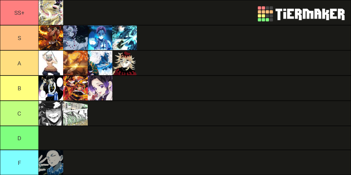 Demonfall Breathing/BDA (2.65) Tier List (Community Rankings) - TierMaker