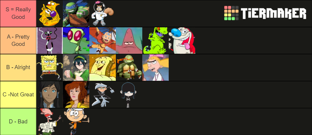 Nick's All Star Brawl Tier List (Community Rankings) - TierMaker