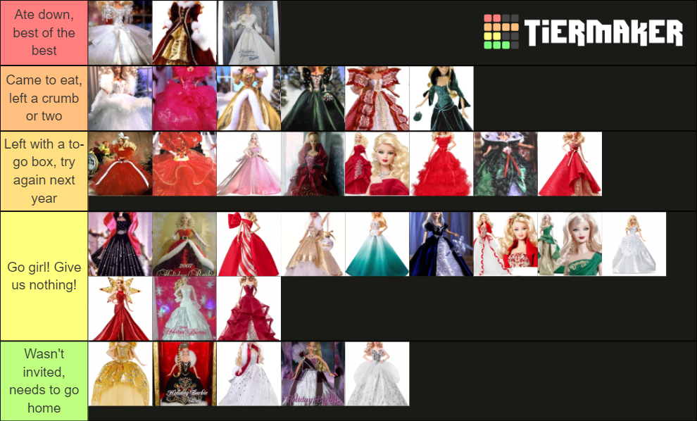 Holiday Barbie Dolls Tier List (Community Rankings) - TierMaker