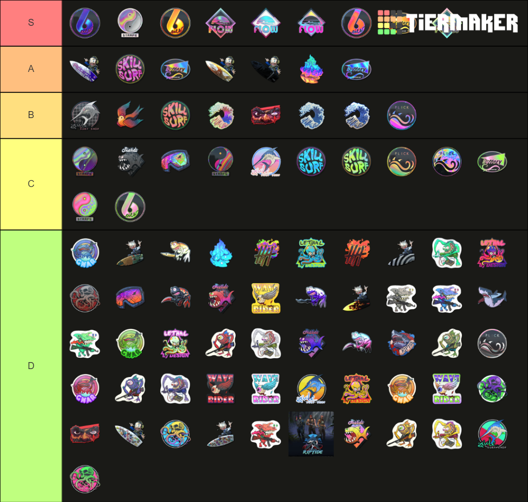 CSGO Operation Riptide Stickers Tier List Rankings) TierMaker