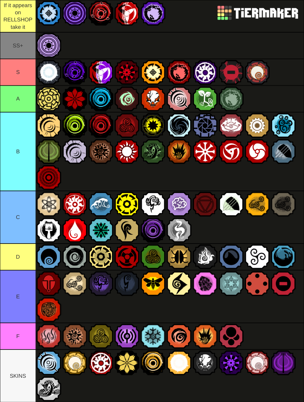 Shindo Life BL TL Tier List (Community Rankings) - TierMaker