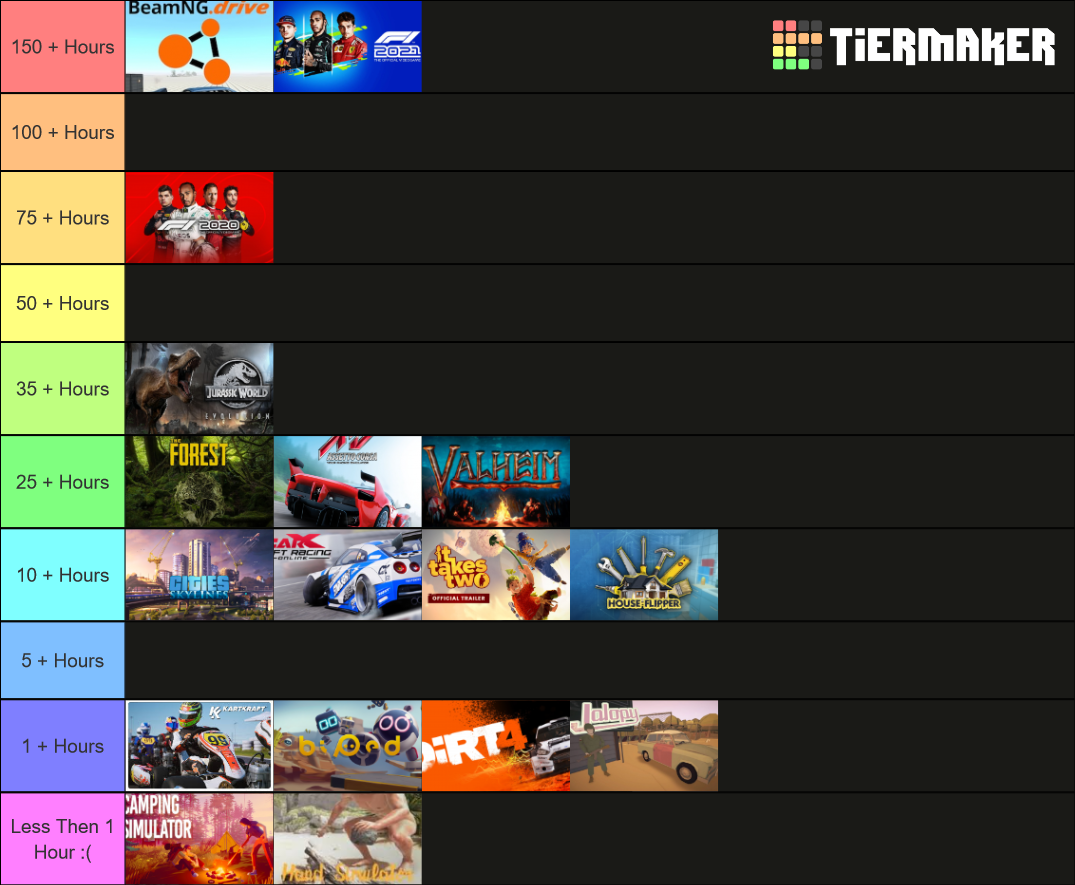 played-hours-on-steam-as-of-2021-tier-list-community-rankings-tiermaker