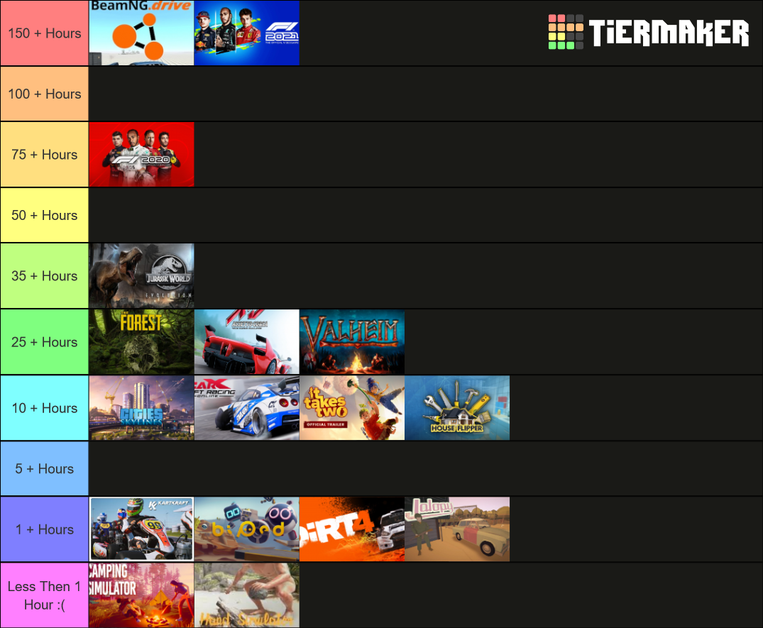 Played Hours on Steam as of 2021 Tier List Rankings) TierMaker