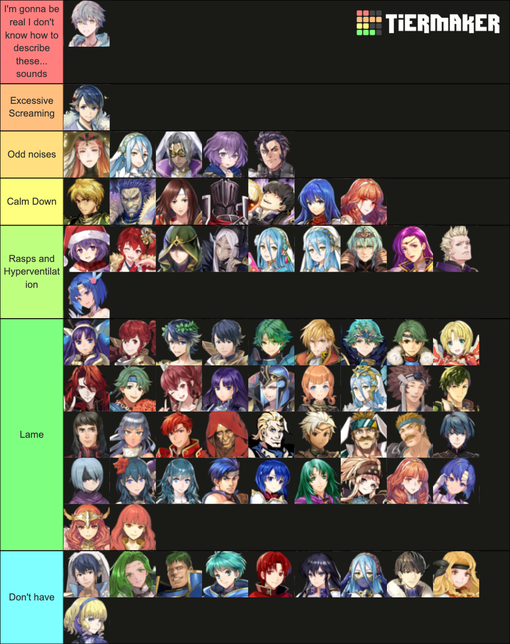 Fire Emblem Heroes Characters As Of Oct. 2021 Tier List (Community ...