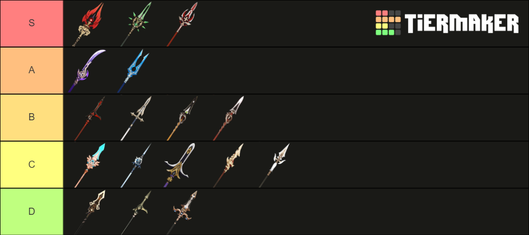 genshim weapons Tier List (Community Rankings) - TierMaker