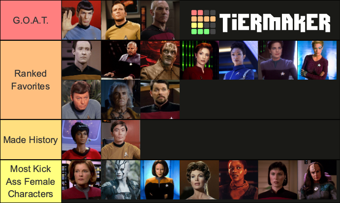 Star Trek Characters Tier List Community Rankings TierMaker star-trek-characters-tier-list-community-rankings-tiermaker