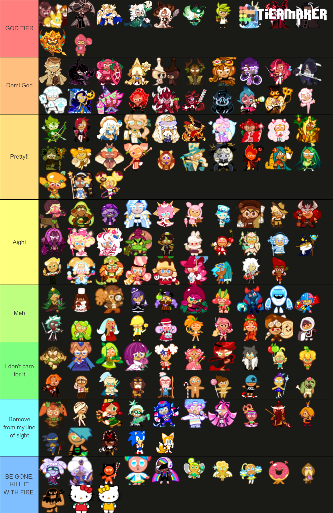 All Cookie Run Characters Tier List (Community Rankings) - TierMaker