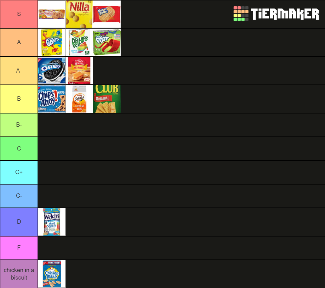 Snack Food Tier List Rankings) TierMaker