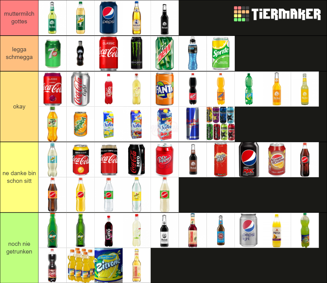 German Soda Tier List (Community Rankings) - TierMaker